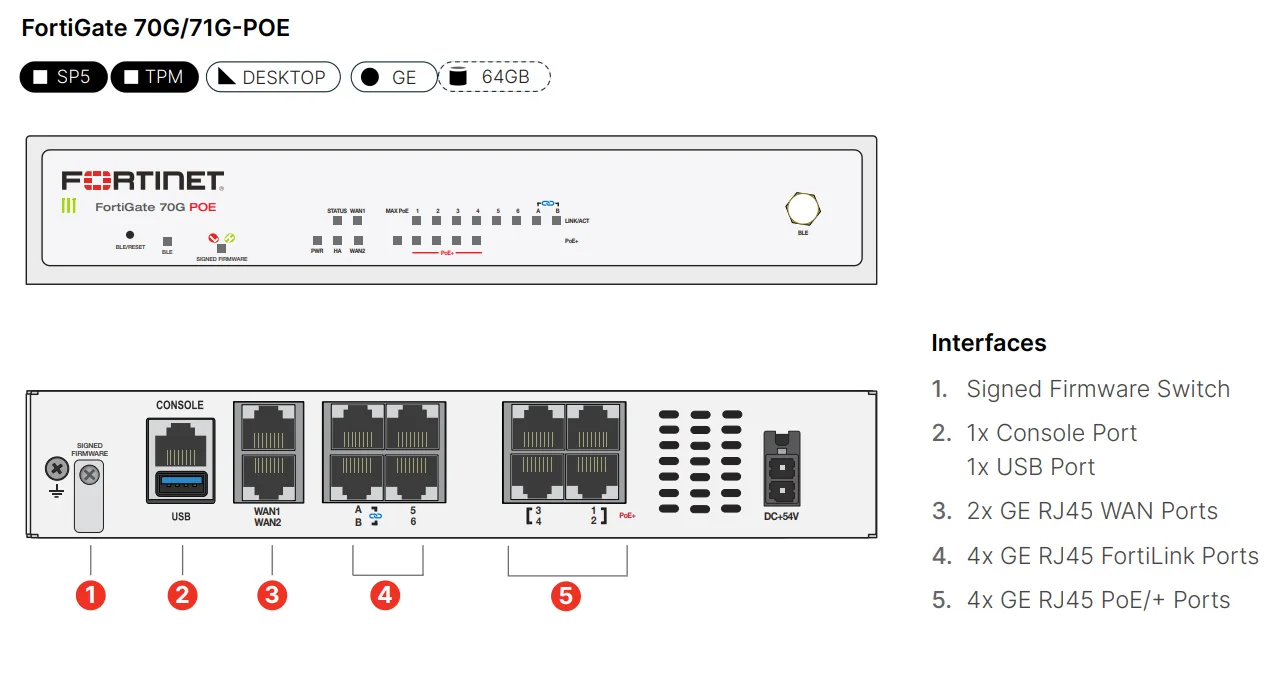 FortiGate FortiWiFi 70G Series (SI)